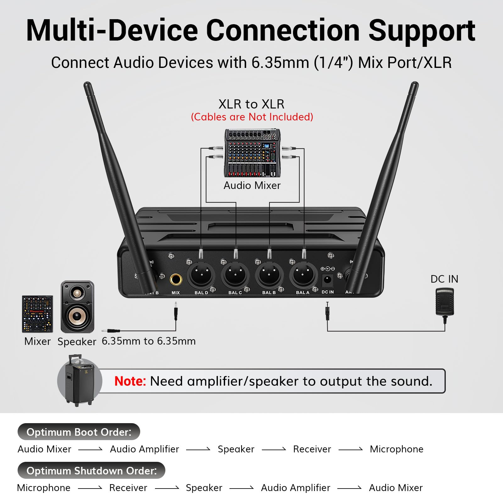 TONOR Wireless Microphone System, 4 * 10-Channel UHF Cordless Handheld Mic Set with Headset/Lavalier Lapel Mics, Bodypack Transm